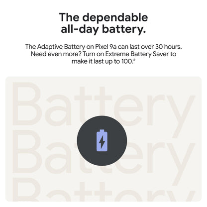 Google Pixel 9a with Gemini - Unlocked Android Smartphone with Incredible Camera and AI Photo Editing, All-Day Battery, and Powerful Security - Obsidian - 128 GB